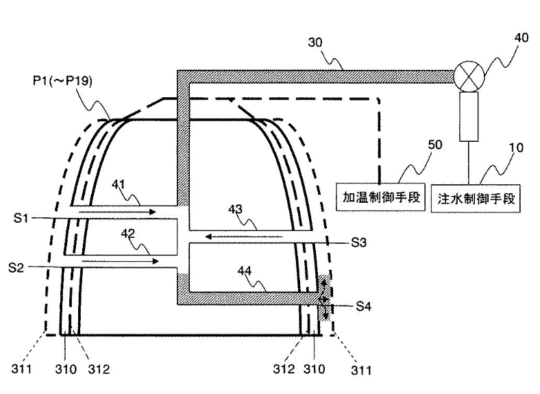 第一世代の発汗サーマルマネキン少量発汗時